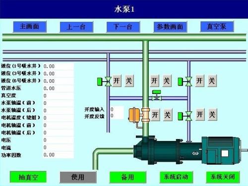 响水县水泵自动控制系统八号